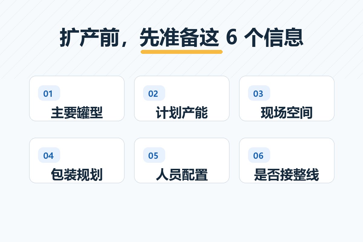 中小精酿厂灌装设备扩产方案